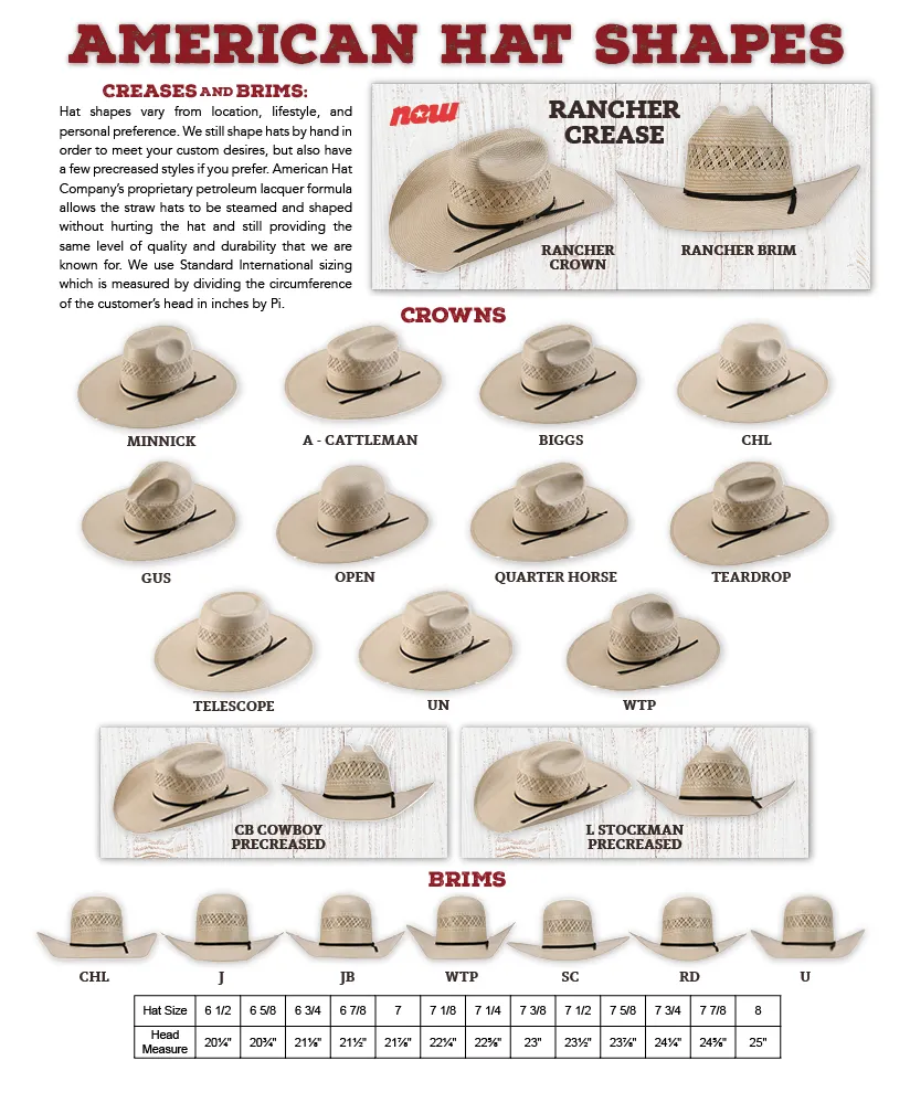 RS3501- Rough Stock Hat - Open Tall Crown